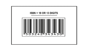 GTIN/UPC/EAN/ISBN क्या है जानिए हिंदी में ?