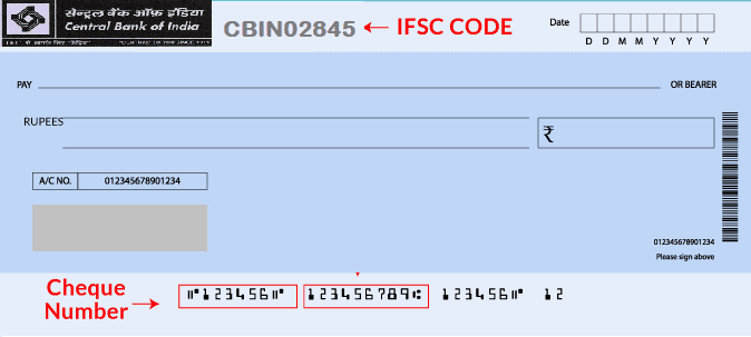 आसानी से जानिए IFSC कोड क्या है पूरी जानकारी हिंदी में। 